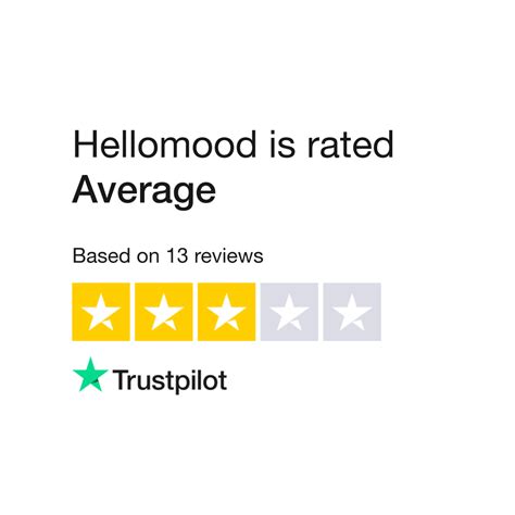 hellomood com reviews